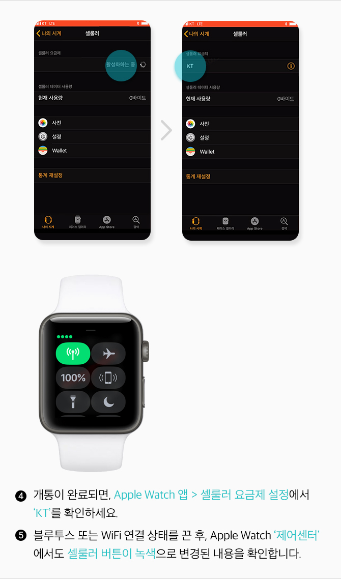 KT 셀룰러(eSIM) 설정 완료하기-4.개통이 완료되면, Apple Watch 앱 > 셀룰러 요금제 설정에서 KT를 확인하세요. 5.블루투스 또는 WiFi 연결 상태를 끈 후, Apple Watch 제어센터에서도 셀룰러 버튼이 녹색으로 변경된 내용을 확인합니다.
